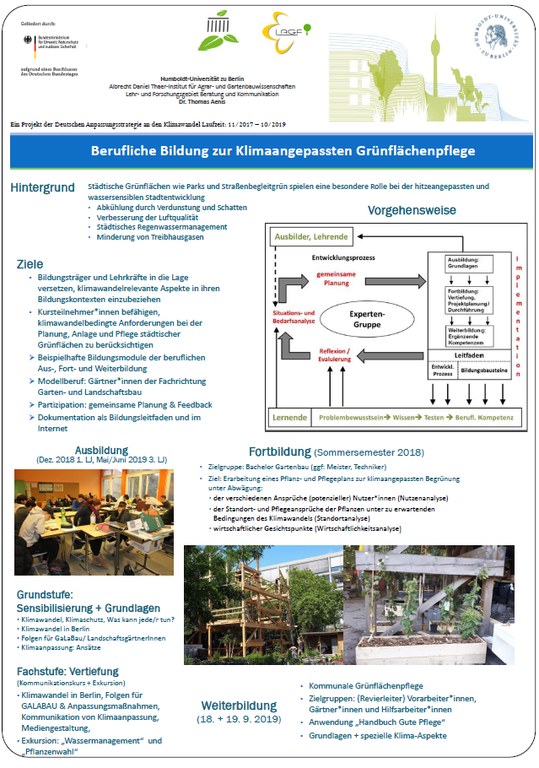 2019-02-28 BBK Poster A1_ansicht.png