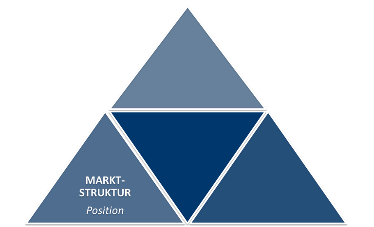 01markt