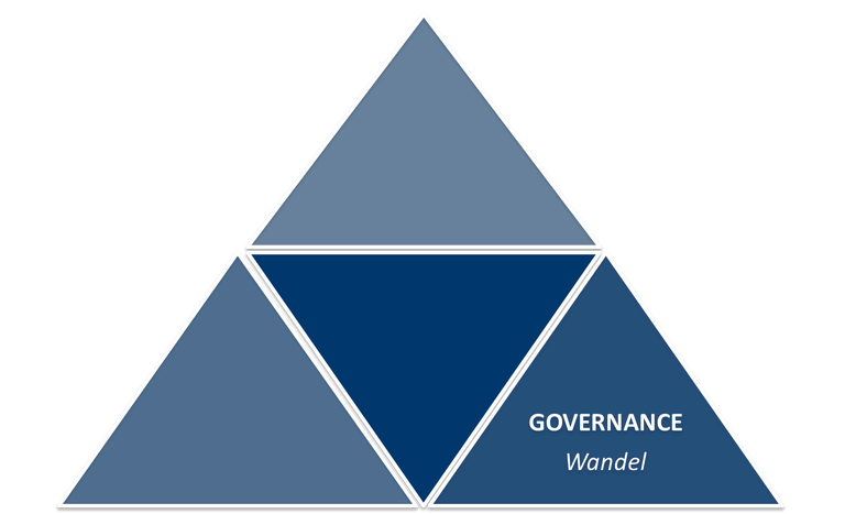02governance