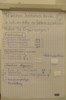 wikimoos_workshop_1