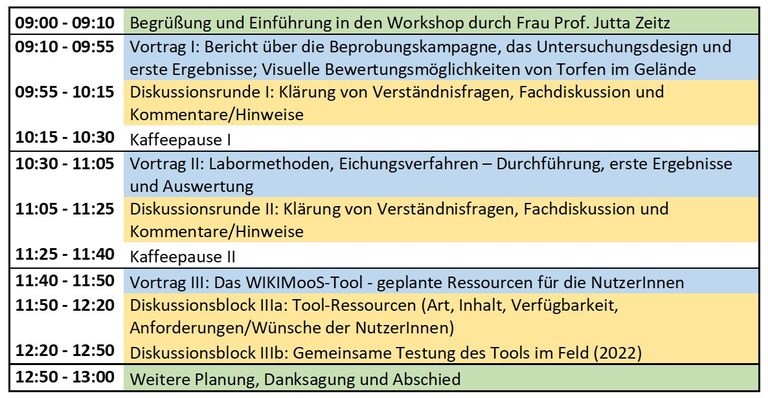 Zeitplan Workshop bild.JPG