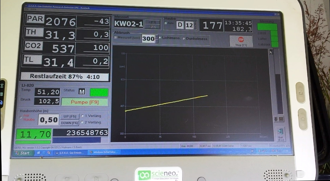 Aufzeichnung einer CO2-Dunkel-Haubenmessung.jpg